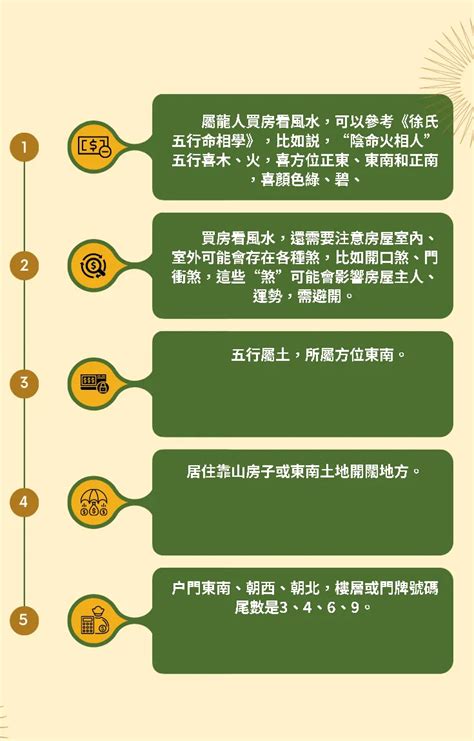 屬龍住宅方位|【屬龍住宅方位】屬龍住宅方位：龍年住適的房子、樓層及風水指。